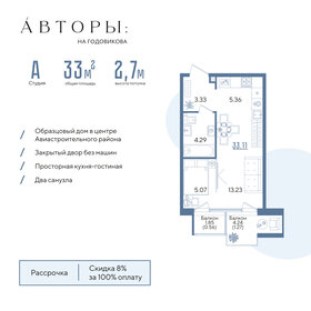 Квартира 33,1 м², студия - изображение 1