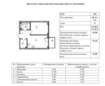 Квартира 46 м², 1-комнатная - изображение 1