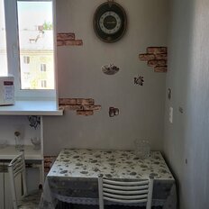 Квартира 20 м², 1-комнатная - изображение 4