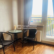 Квартира 22,7 м², студия - изображение 3