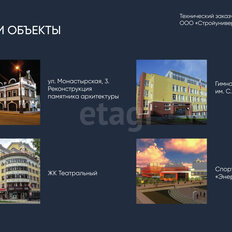 Квартира 36 м², 2-комнатная - изображение 5