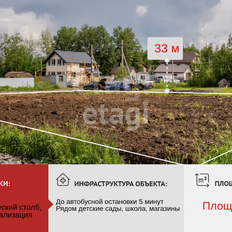 8,4 сотки, участок - изображение 1