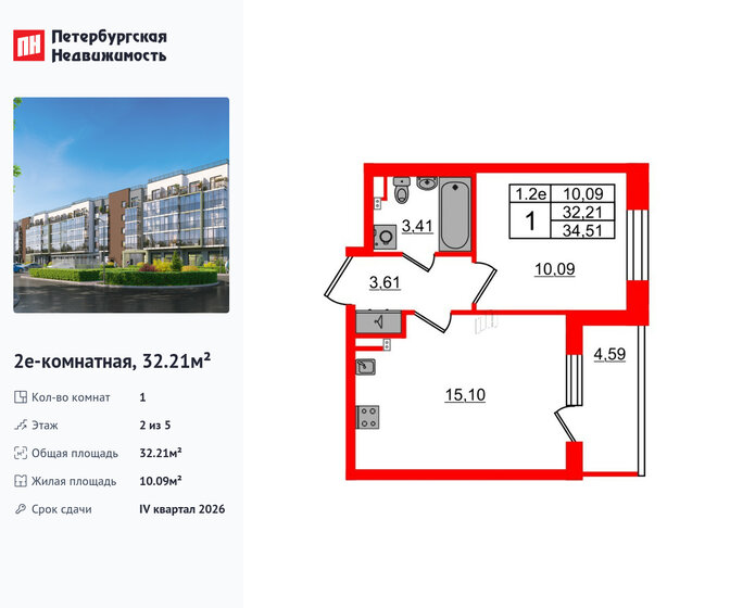 32,4 м², 1-комнатная квартира 6 300 050 ₽ - изображение 111