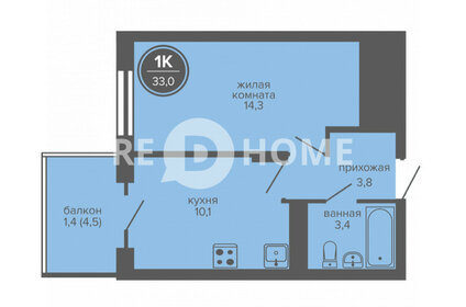 22 м², квартира-студия 3 900 000 ₽ - изображение 32