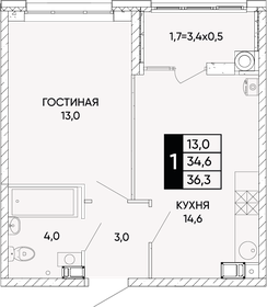 36 м², 1-комнатная квартира 5 700 000 ₽ - изображение 45