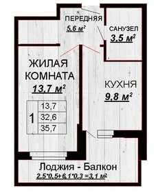 32,6 м², 1-комнатная квартира 3 850 000 ₽ - изображение 93