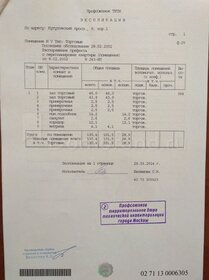 140,7 м², торговое помещение 92 862 000 ₽ - изображение 15