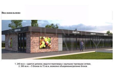 600 м², торговое помещение 900 000 ₽ в месяц - изображение 82