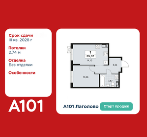 Квартира 35,4 м², 1-комнатная - изображение 1