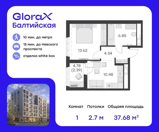 37,7 м², 1-комнатная квартира 12 829 999 ₽ - изображение 1