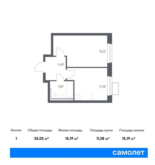 35 м², 1-комнатная квартира 6 185 888 ₽ - изображение 19