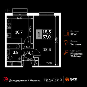 Квартира 37 м², 1-комнатная - изображение 1