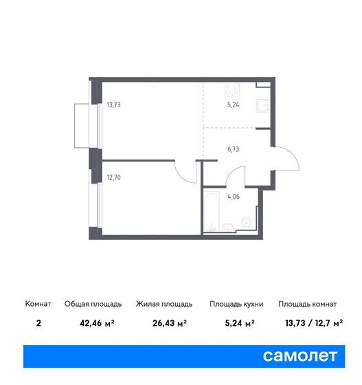 42,5 м², 1-комнатная квартира 13 400 068 ₽ - изображение 1