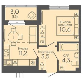 31 м², 1-комнатная квартира 3 480 000 ₽ - изображение 81
