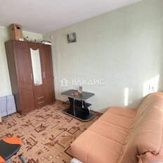 Квартира 19,9 м², 1-комнатная - изображение 2