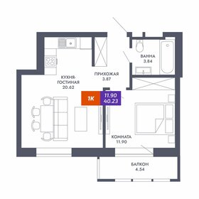 Квартира 40,2 м², 1-комнатная - изображение 1