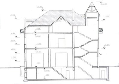 720 м², торговое помещение - изображение 5