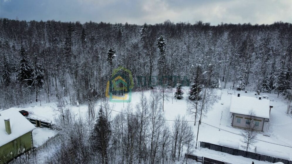 7,7 сотки, участок 3 850 000 ₽ - изображение 37