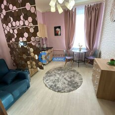 15 м², комната - изображение 2