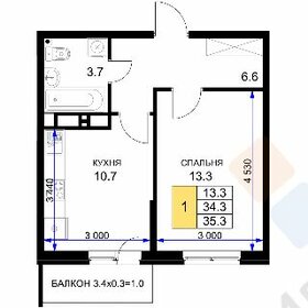 Квартира 36 м², 1-комнатная - изображение 1