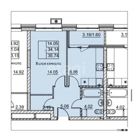 36,7 м², 1-комнатная квартира 7 320 000 ₽ - изображение 15