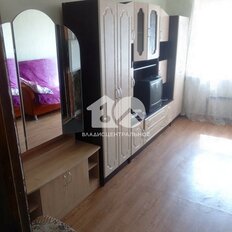 28 м², комната - изображение 3