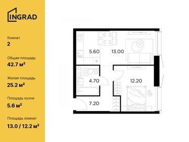 46 м², 2-комнатная квартира 13 300 000 ₽ - изображение 94