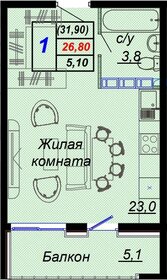 35 м², 1-комнатная квартира 6 650 000 ₽ - изображение 88