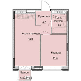 38 м², 1-комнатная квартира 7 000 000 ₽ - изображение 56