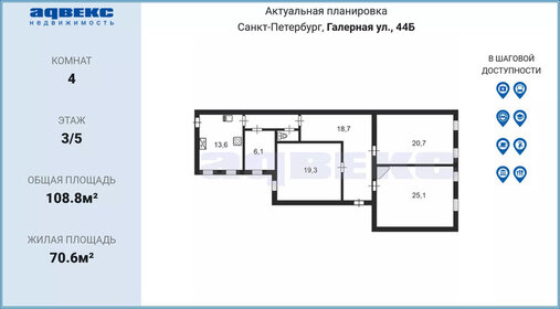 104 м², 4-комнатная квартира 25 000 000 ₽ - изображение 7