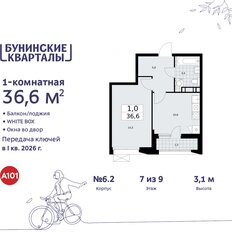 Квартира 36,6 м², 1-комнатная - изображение 3