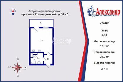 Квартира 24,2 м², студия - изображение 1