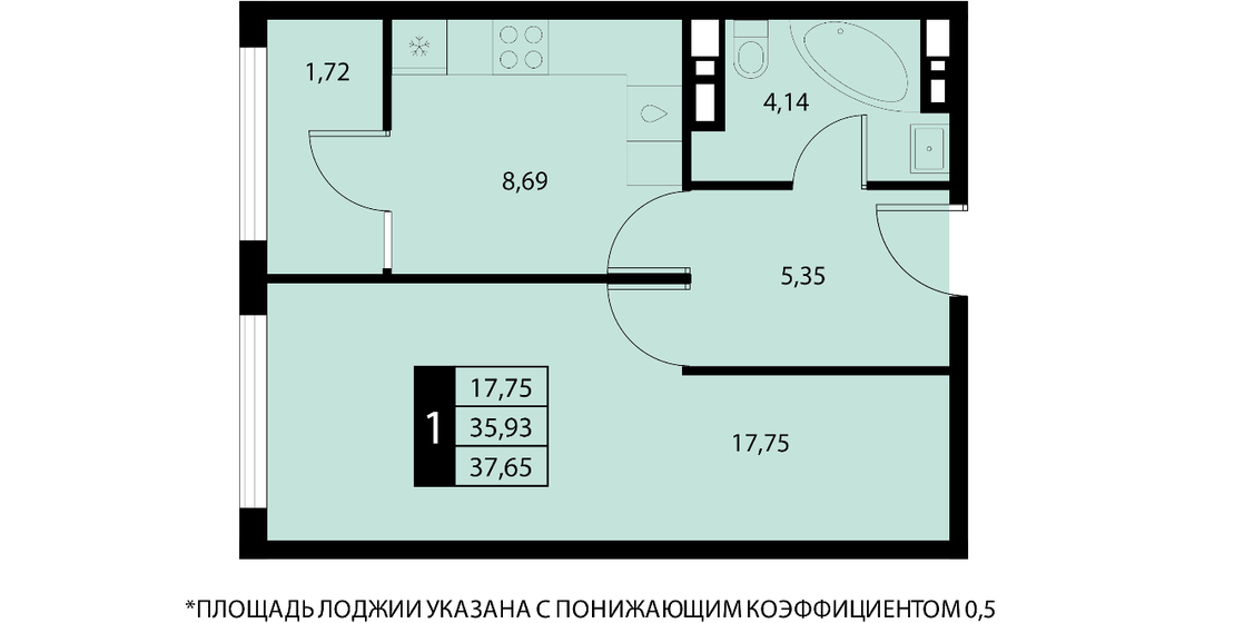 37 м², 1-комнатная квартира 8 500 000 ₽ - изображение 90