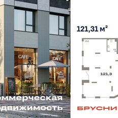 121,3 м², помещение свободного назначения - изображение 2