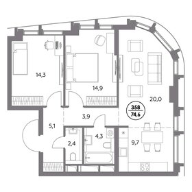 69 м², 2-комнатная квартира 35 000 000 ₽ - изображение 79