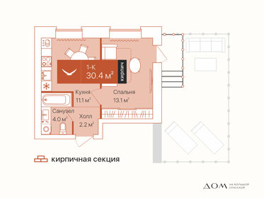 16,5 м², 1-комнатная квартира 1 950 000 ₽ - изображение 79