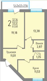 62 м², 2-комнатная квартира 5 400 000 ₽ - изображение 83