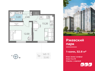 Купить дом на улице Чкалова в Добрянке - изображение 1