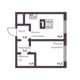 Квартира 40,3 м², 1-комнатная - изображение 1