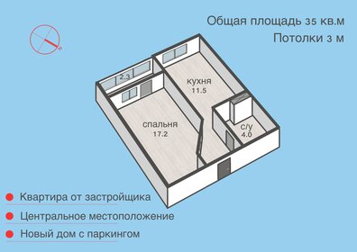 36,6 м², 1-комнатная квартира 4 575 000 ₽ - изображение 35