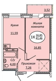 Квартира 41,5 м², 1-комнатная - изображение 1