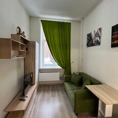 Квартира 14 м², 1-комнатная - изображение 5