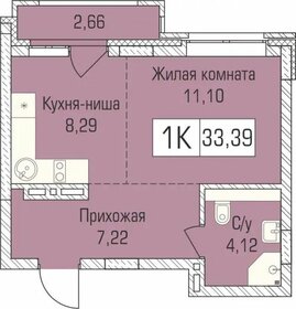 32,6 м², 1-комнатная квартира 4 400 000 ₽ - изображение 8