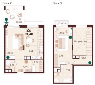 Квартира 74,5 м², 2-комнатная - изображение 1