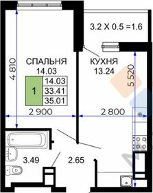 Квартира 35 м², 1-комнатная - изображение 1