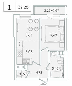 32,9 м², 1-комнатная квартира 6 000 000 ₽ - изображение 82