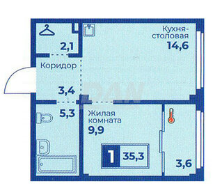 37 м², 1-комнатная квартира 7 074 400 ₽ - изображение 1