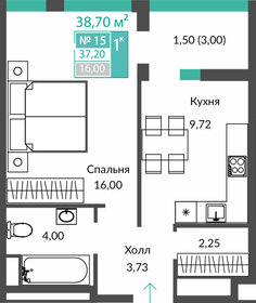 Квартира 37,2 м², 1-комнатная - изображение 1