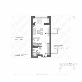 31,5 м², квартира-студия 8 600 000 ₽ - изображение 36