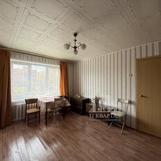 Квартира 35,5 м², 2-комнатная - изображение 4